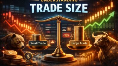 Understanding Trade Size