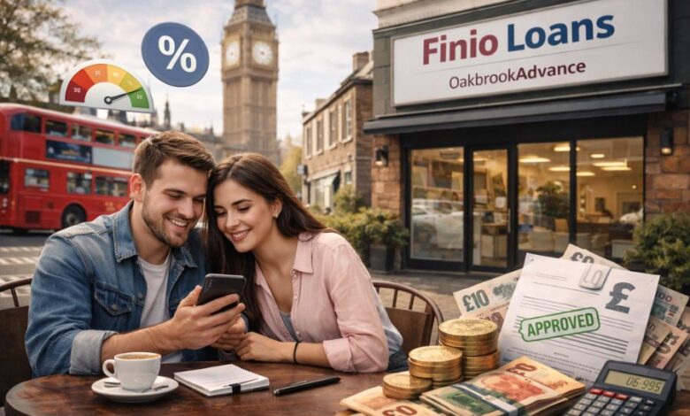 Finio Loans