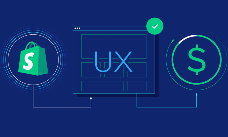 The Role of Product Page Customization in Reducing Drop-Off on Shopify Stores