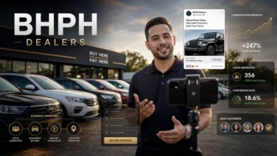 BHPH Dealers