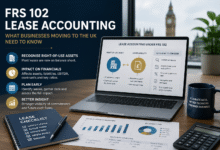 FRS 102 Lease Accounting