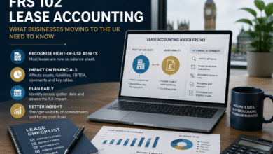 FRS 102 Lease Accounting