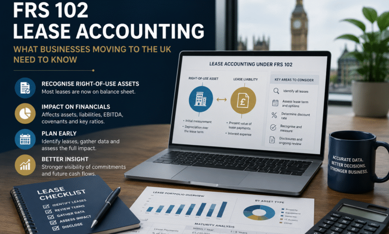 FRS 102 Lease Accounting