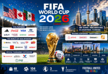 2026 FIFA World Cup Sponsors