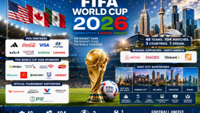 2026 FIFA World Cup Sponsors