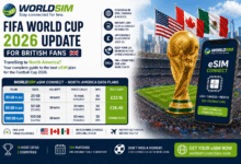 FIFA World Cup 2026