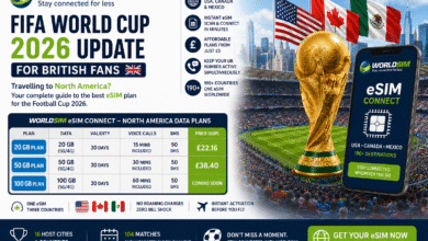 FIFA World Cup 2026
