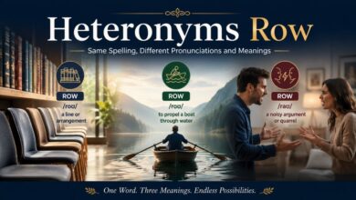 Heteronyms Row