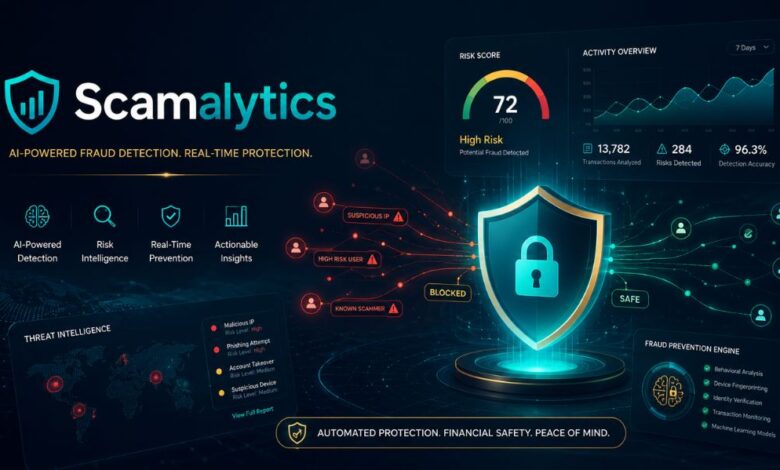 Scamalytics