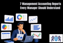 7 Management Accounting Reports Every Manager Should Understand