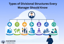 Types of Divisional Structures Every Manager Should Know