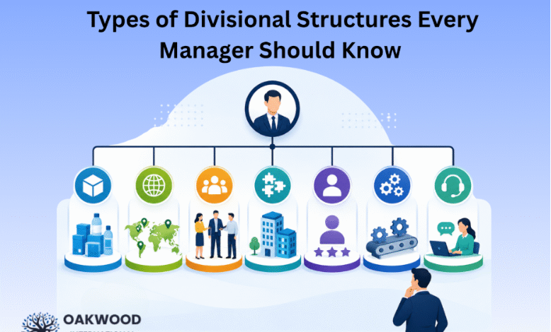 Types of Divisional Structures Every Manager Should Know