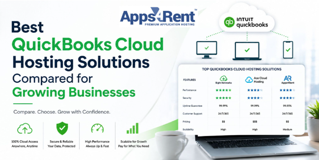 Best QuickBooks Cloud Hosting Solutions Compared for Growing Businesses