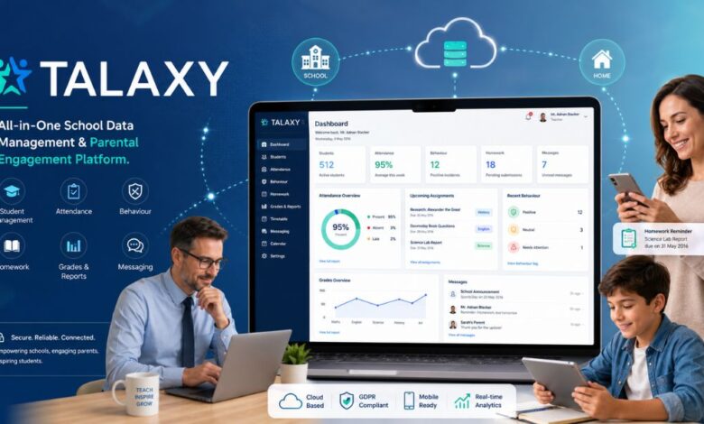 Talaxy