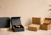 Premium Product Brands