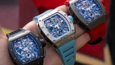 Replica Watch Culture Study