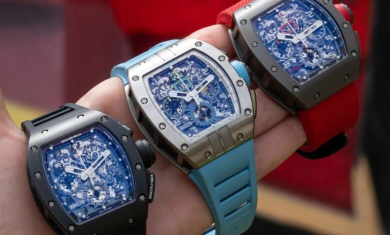 Replica Watch Culture Study
