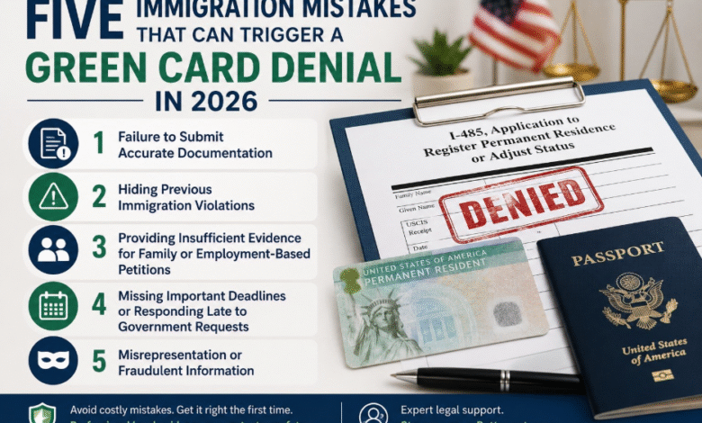 Five Immigration Mistakes That Can Trigger a Green Card Denial in 2026