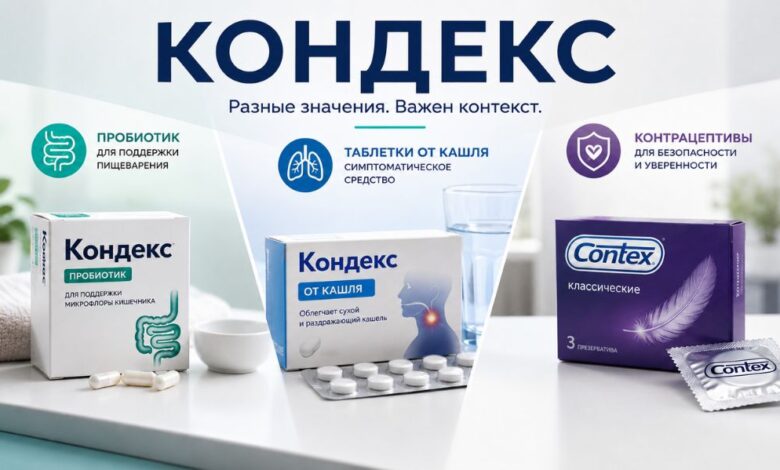 кондекс