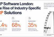 ERP Software London