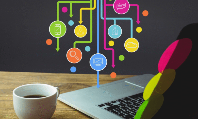 ChatGPT Integration, AI Technology, Tech Stack Integration