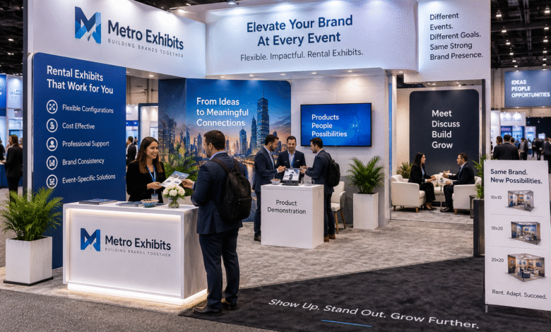 Flexible Exhibition