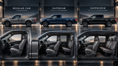 F-150 Cabin Configurations
